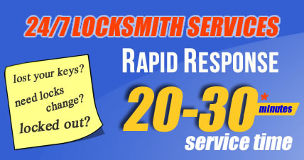 Mobile Rotherhithe Locksmiths